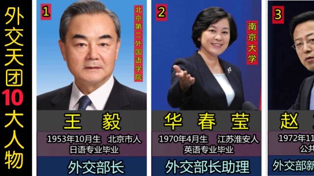 外交部天团10大人物风采