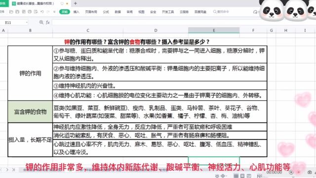 钾的作用:维持体内酸碱平衡、新陈代谢、心肌功能、神经活力等.富含钾的食物:谷类、肉蛋奶、绿叶蔬菜、水果等.合理膳食