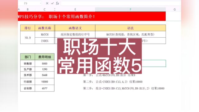 职场十大常用函数5