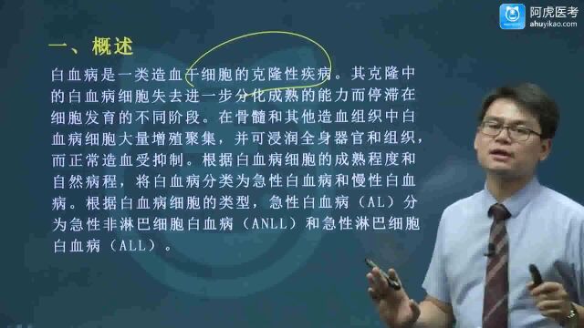 2023神经内科主治医师 顶级名师 视频课程 全部有