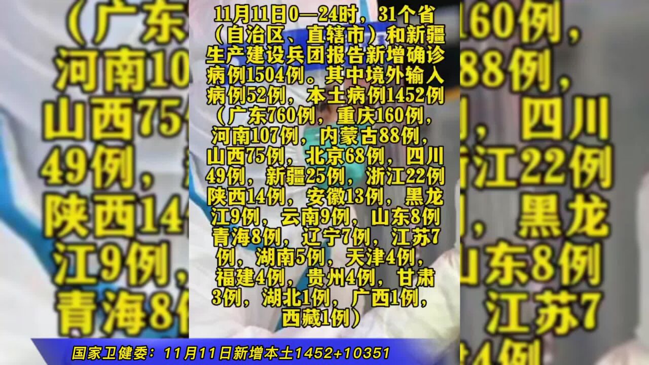 国家卫健委:11月11日新增本土“1452+10351”