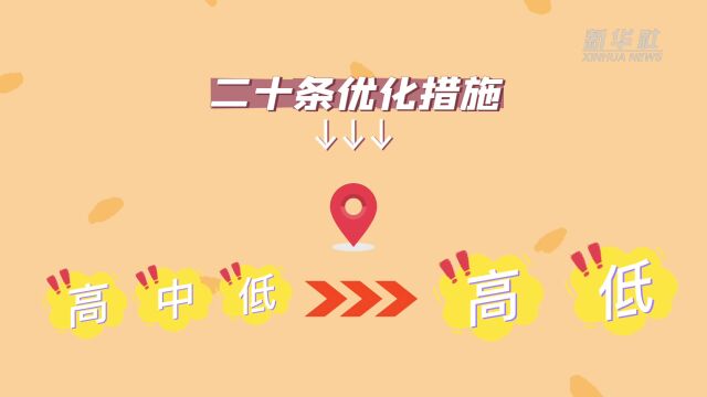 不同风险区域怎么管?实施分类管理措施