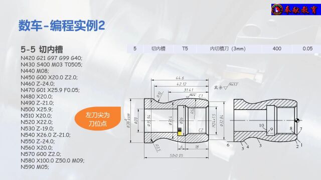 72、数车编程实例02