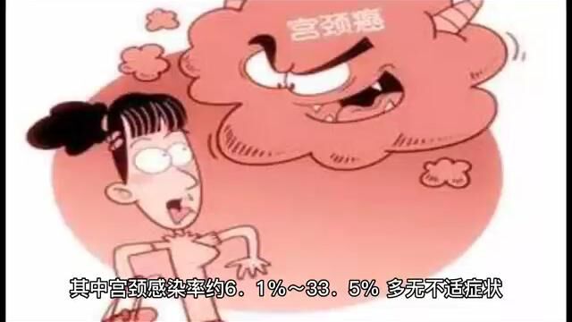 成都锦一 hpv和宫颈癌的关系