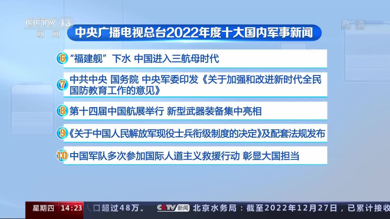 中央广播电视总台2022年度十大国内国际军事新闻发布