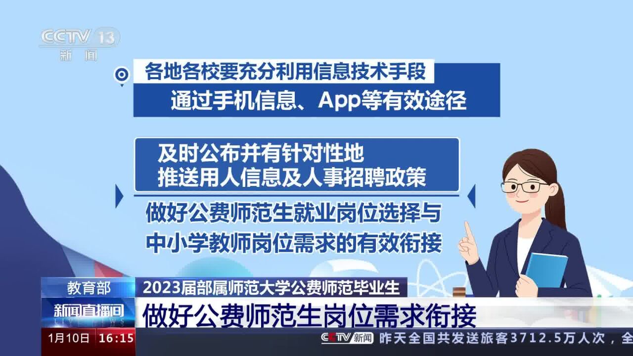 2023届部属师范大学公费师范毕业生 确保全部到中小学校任教