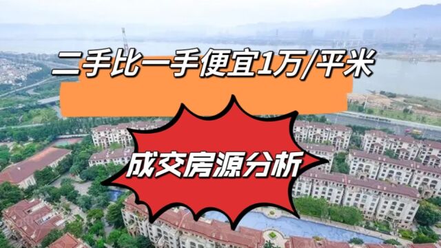 福州金山,二手房比新房便宜1万/平米,公园道成交房源分析