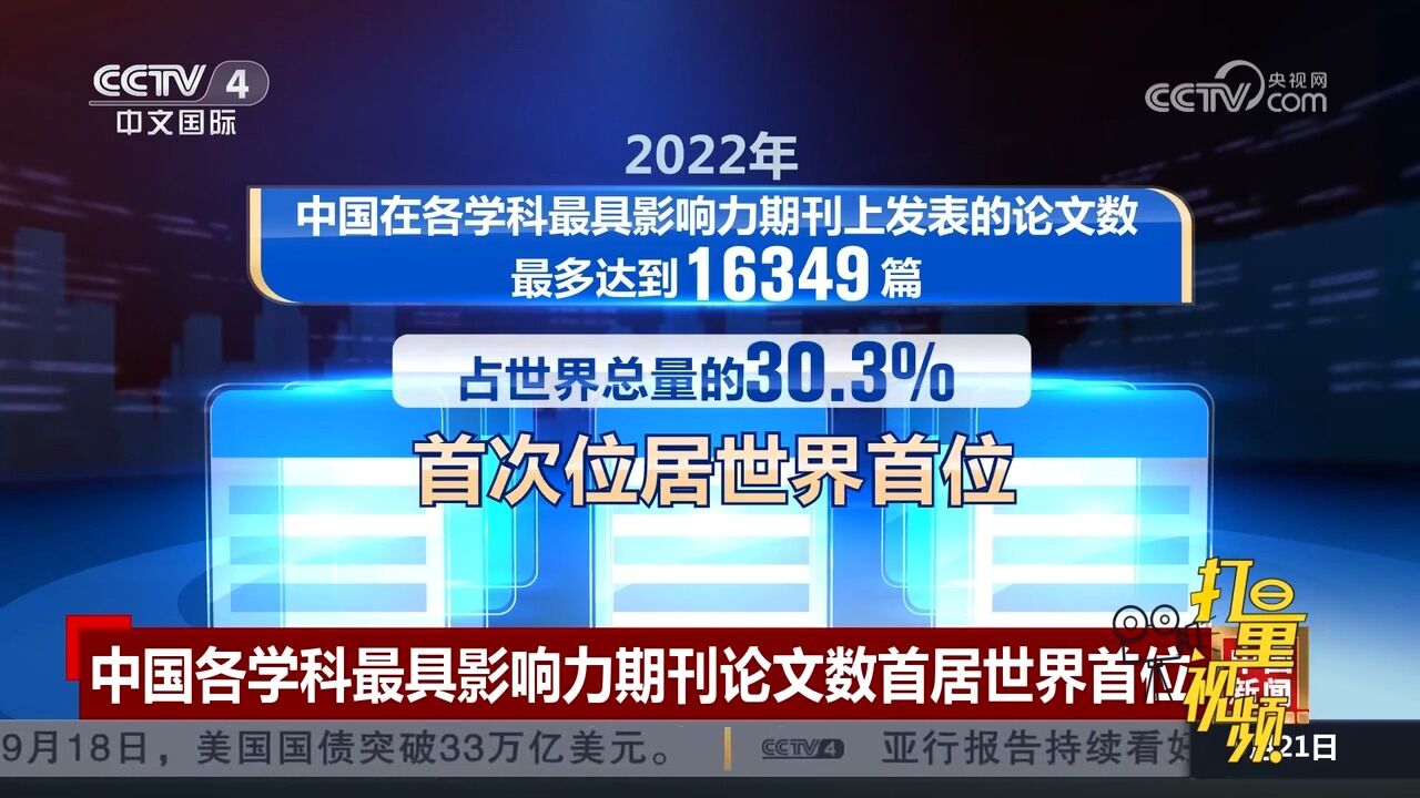 中国各学科最具影响力期刊论文数占世界总量30.3%首居世界首位