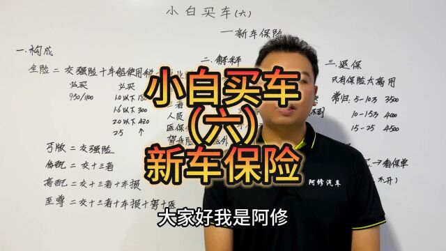 小白买车第6集之新车保险,车险构成以及作用和如何退保