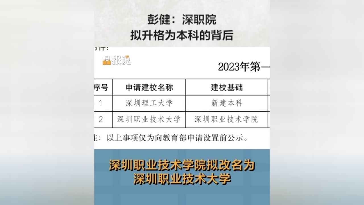 晶报说丨彭健:深职院拟升格为本科的背后