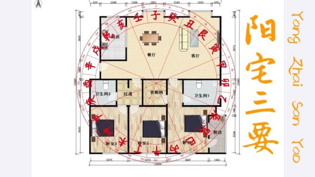 说:阳宅三要(艮门兑主乾灶起例116集)卷二