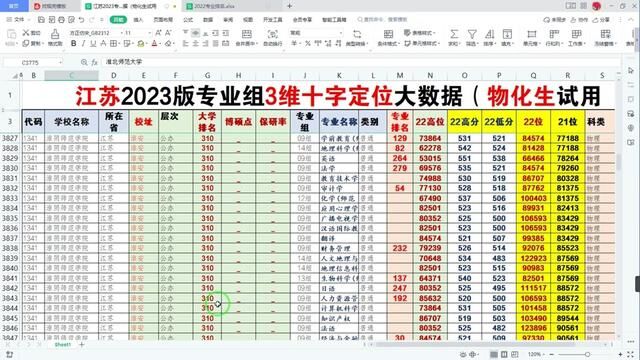 江苏志愿填报:2个或多专业如何定位专业组?7分钟教会你