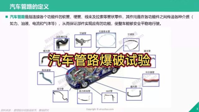 汽车管路爆破试验