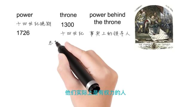 英语思维解密,为什么the power behind the throne表示实际控制但不是官方公开的负责人,轻松学英语