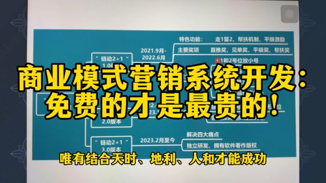 商业营销模式开发:“免费的才是最贵的!”