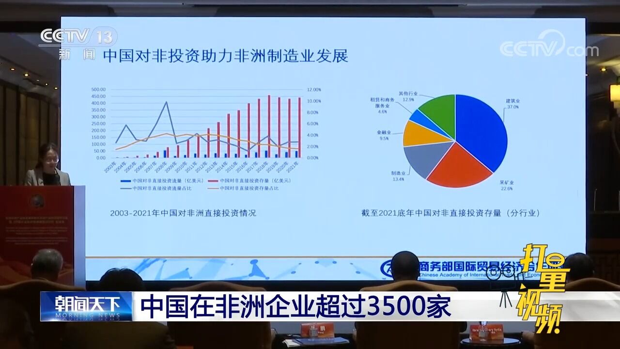 促进中非产业链发展!中国在非洲企业超过3500家