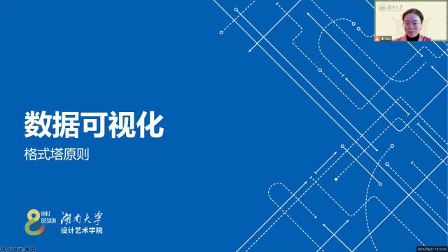 数据可视化 格式塔原则