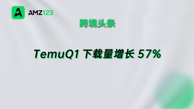 Temu Q1下载量达1900万,继续保持增长势头