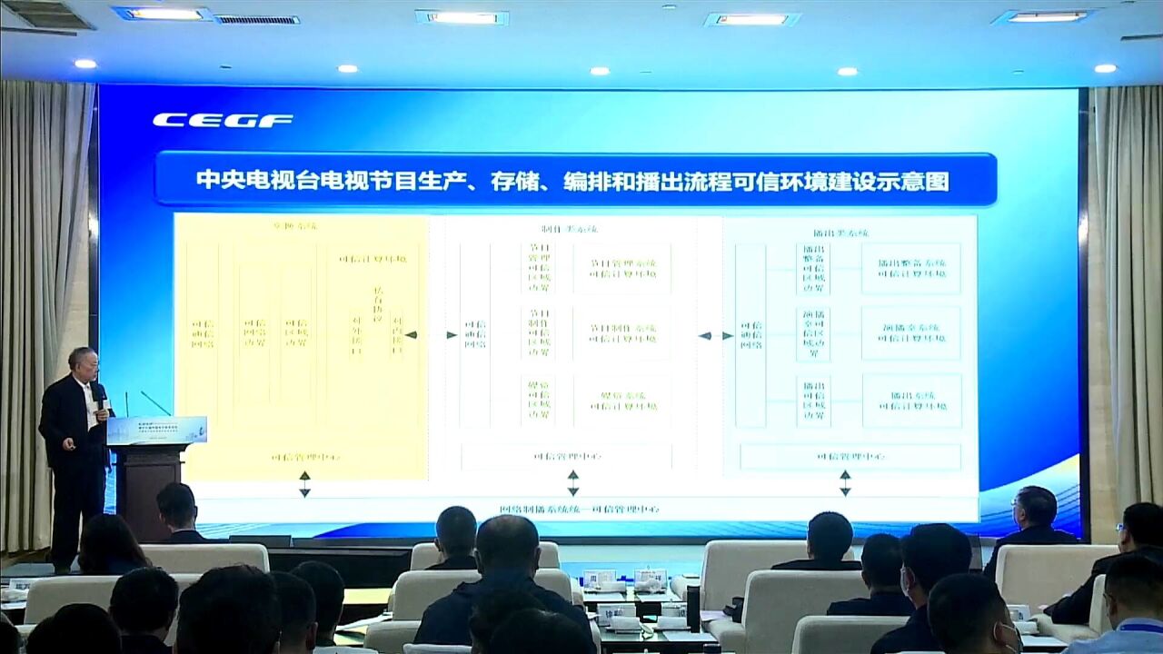 中国工程院院士沈昌祥:坚持国家标准发展产业 解决数据安全治理问题