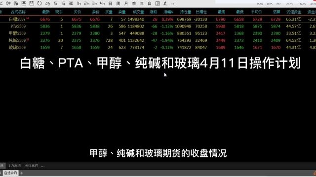 关于白糖、PTA、甲醇、纯碱和玻璃期货在4月11日的操作计划!