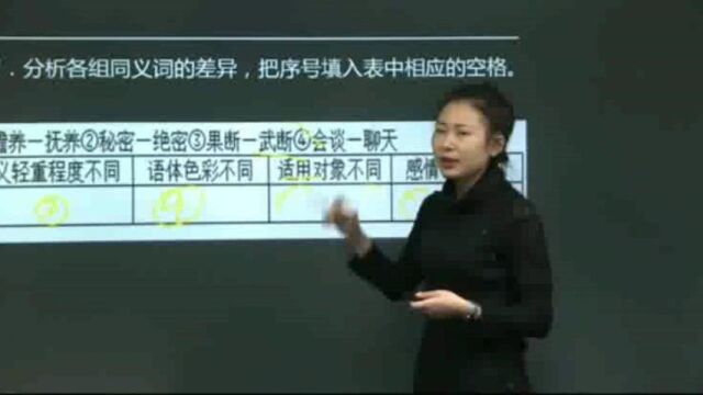 00535 现代汉语 整体解析视频 全国高等自学考试