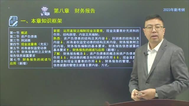 2023年初级会计实务第八章财务报告的知识框架与分值,盛戈主讲.#初级会计 #财务报告