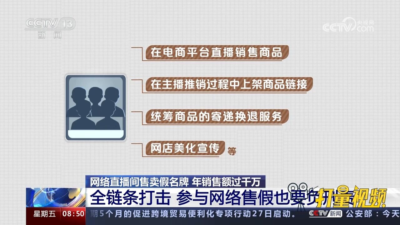 网络直播间售卖假名牌?全链条打击,参与网络售假也要负刑责