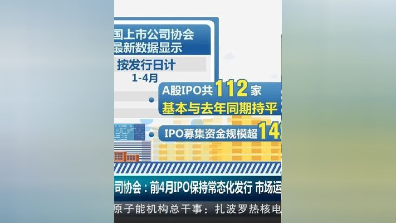 中国上市公司协会:前4月IPO保持常态化发行,市场运行平稳