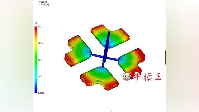 #技术分享 #注塑 #让技术变的更有价值