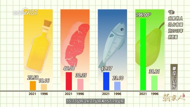 最美新农人|在丰收的时节:致敬付出,礼赞收获!