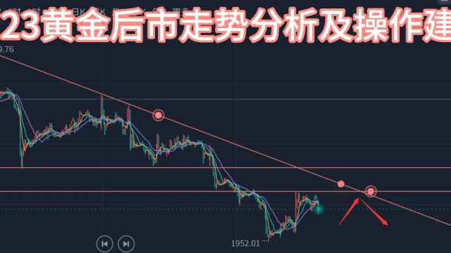 5.22黄金后市走势分析及操作建议