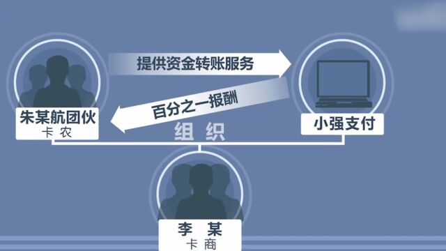 打击“跑分”洗钱犯罪 ,警方深入侦查,涉案第三方支付公司浮出水面