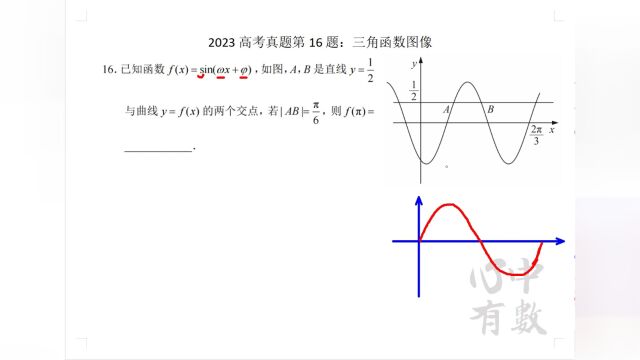 2023高考真题16题三角函数图像