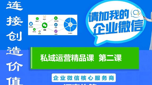 企业微信:电商零售行业的秘密武器!用低成本打造私域流量池,轻松实现客户增效增值!