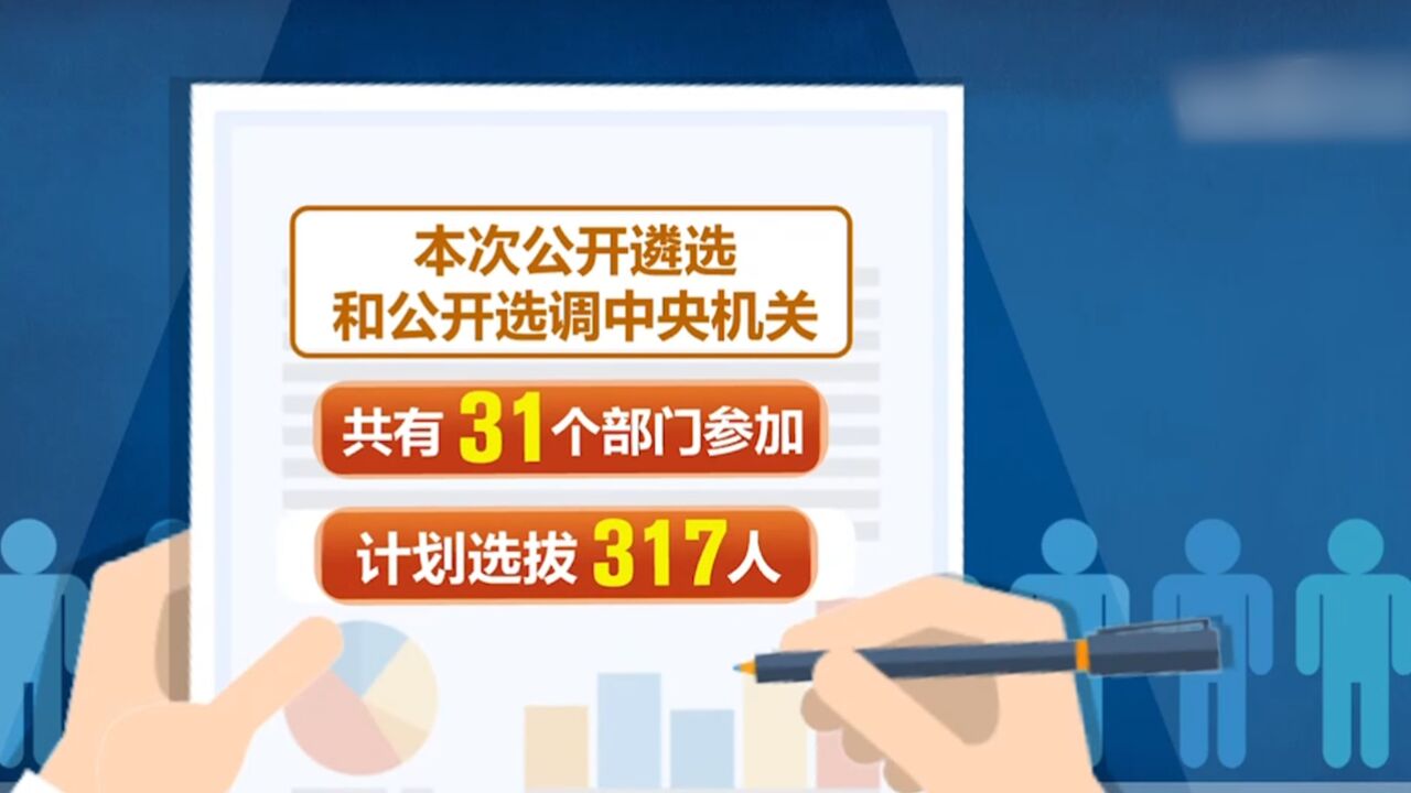 2024年度中央机关公开遴选和公开选调公务员报名启动,10月29日 至11月7日进行网上报名