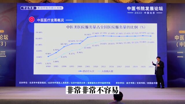 国家开放大学生命健康学院陈珞珈院长:中医行业发展的挑战与机遇