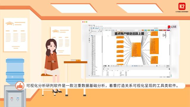 k2可视化分析研判软件:着重打造关系可视化呈现的工具