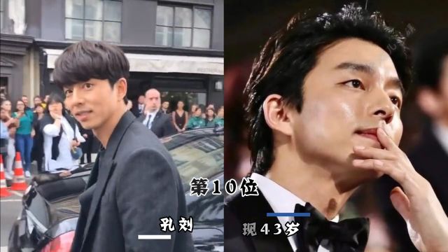 韩国实力派12位男演员,你最喜欢哪位?#明星#演员#娱乐圈