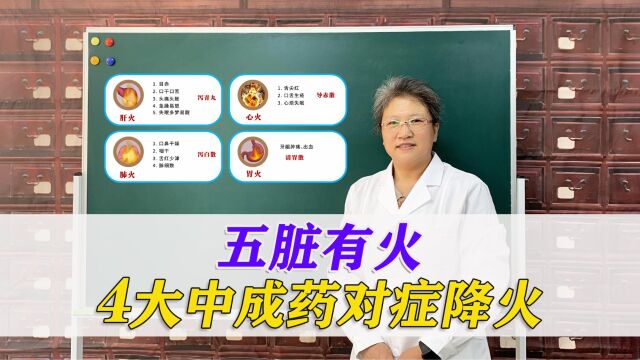 肝火心火胃火肺火分不清?教你从症状辨别,送你4大中成药降火