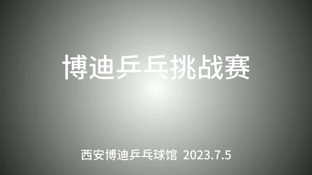 2023西安博迪乒乓挑战赛(博卡青年队)王艺清vs朱小军(丈八三虎队)