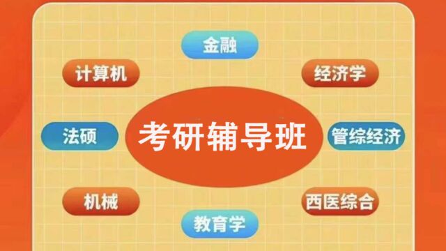 研究生考试阅卷潜规则,如何提高卷面分?