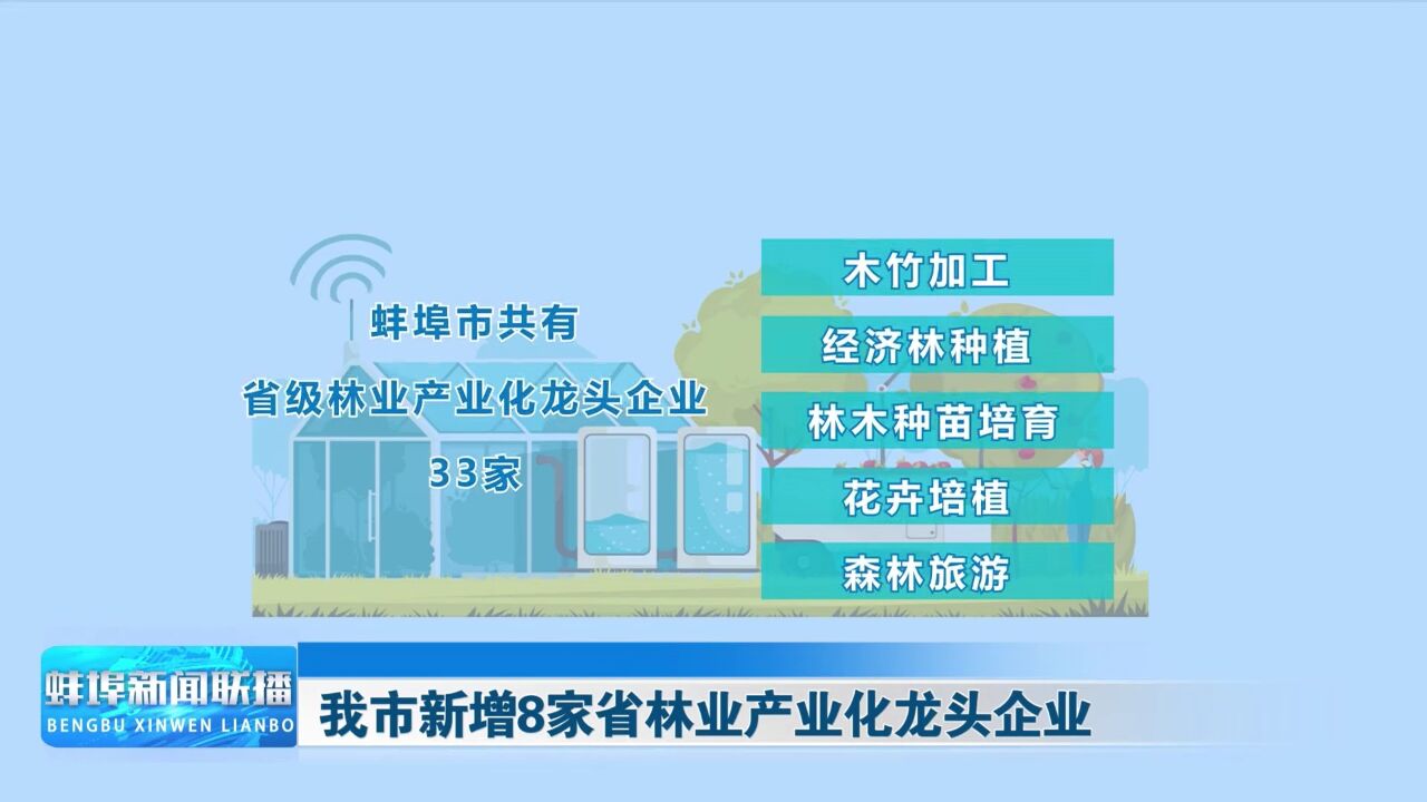 我市新增8家省林业产业化龙头企业