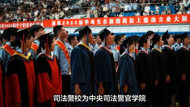 2023年在京招生公安、司法警校:招生计划、报考流程、录取分数