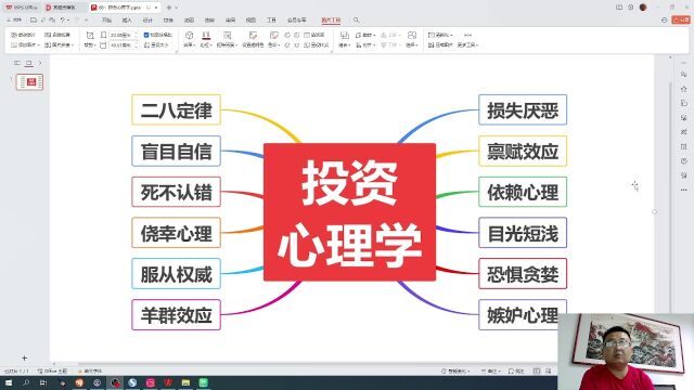 从零开始学炒股,85:投资心理学