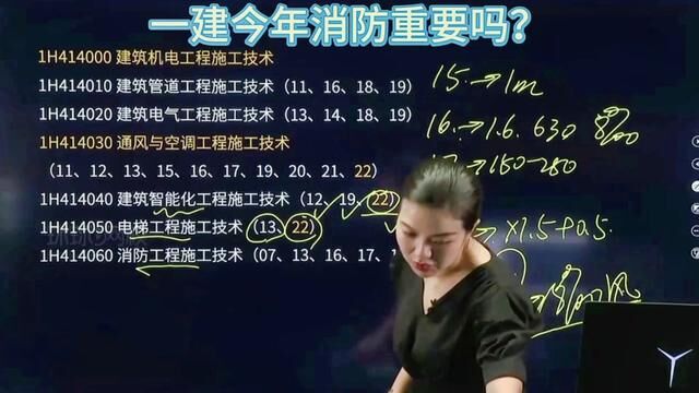 一建消防今年重要吗?会出案例题的考点吗?消防哪个知识点重要? #一级建造师 #一建 #建造师 #奋战一建 #工程人