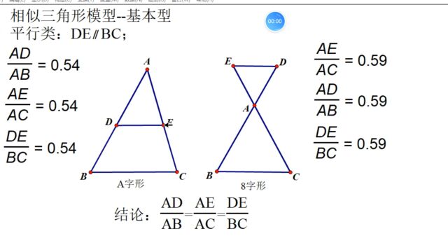 基本斜交圆幂