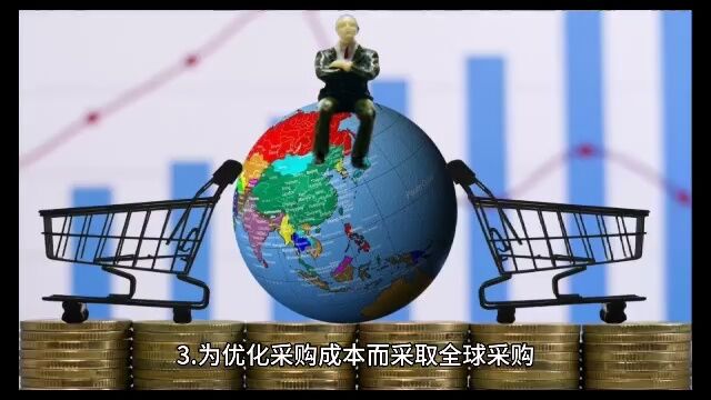 工业品采购系列之供应商寻源方法!