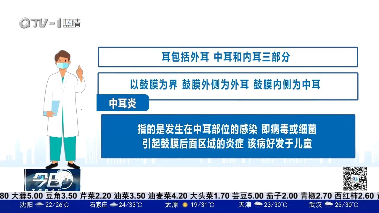 中耳炎可别大意,可发生在任何年龄段!