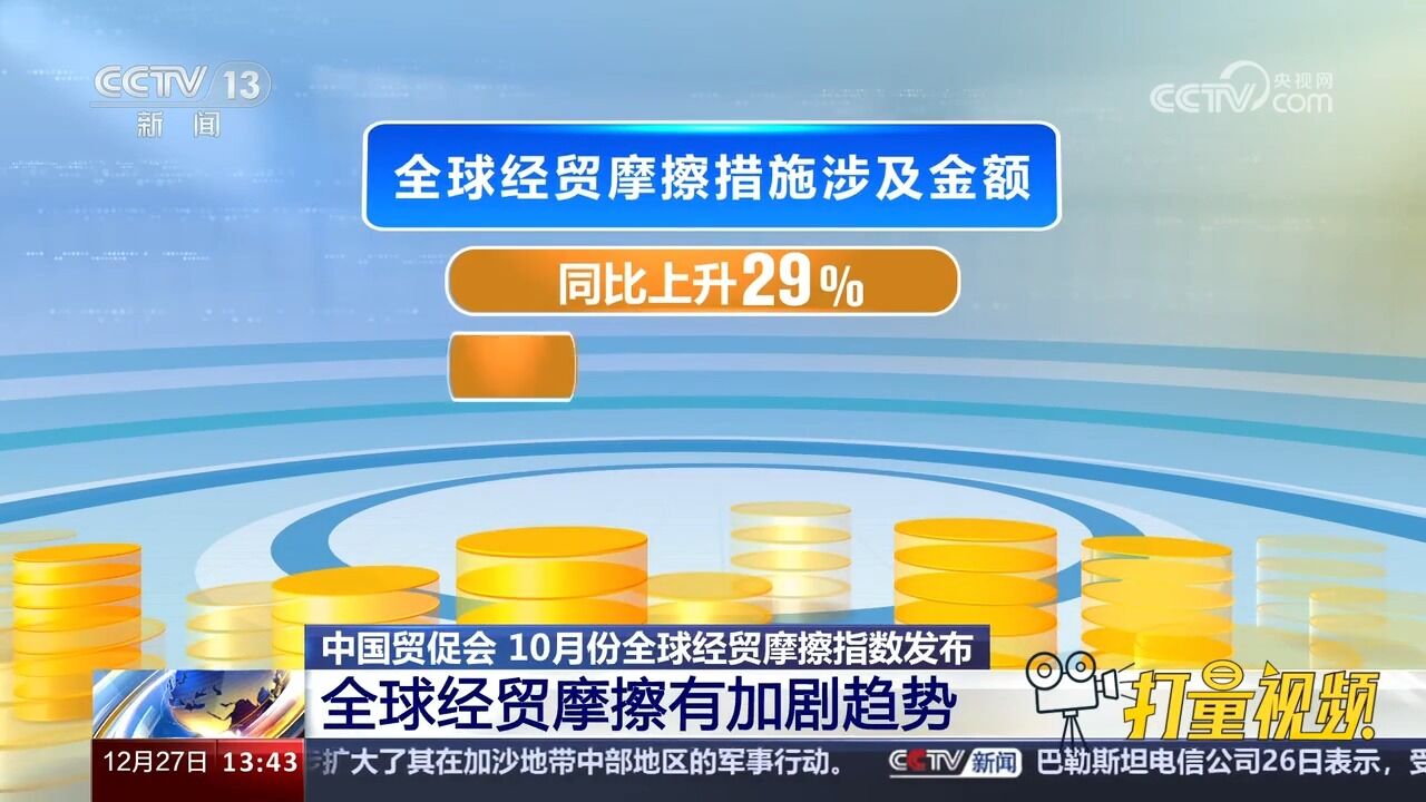 中国贸促会:10月全球经贸摩擦指数发布,全球经贸摩擦有加剧趋势