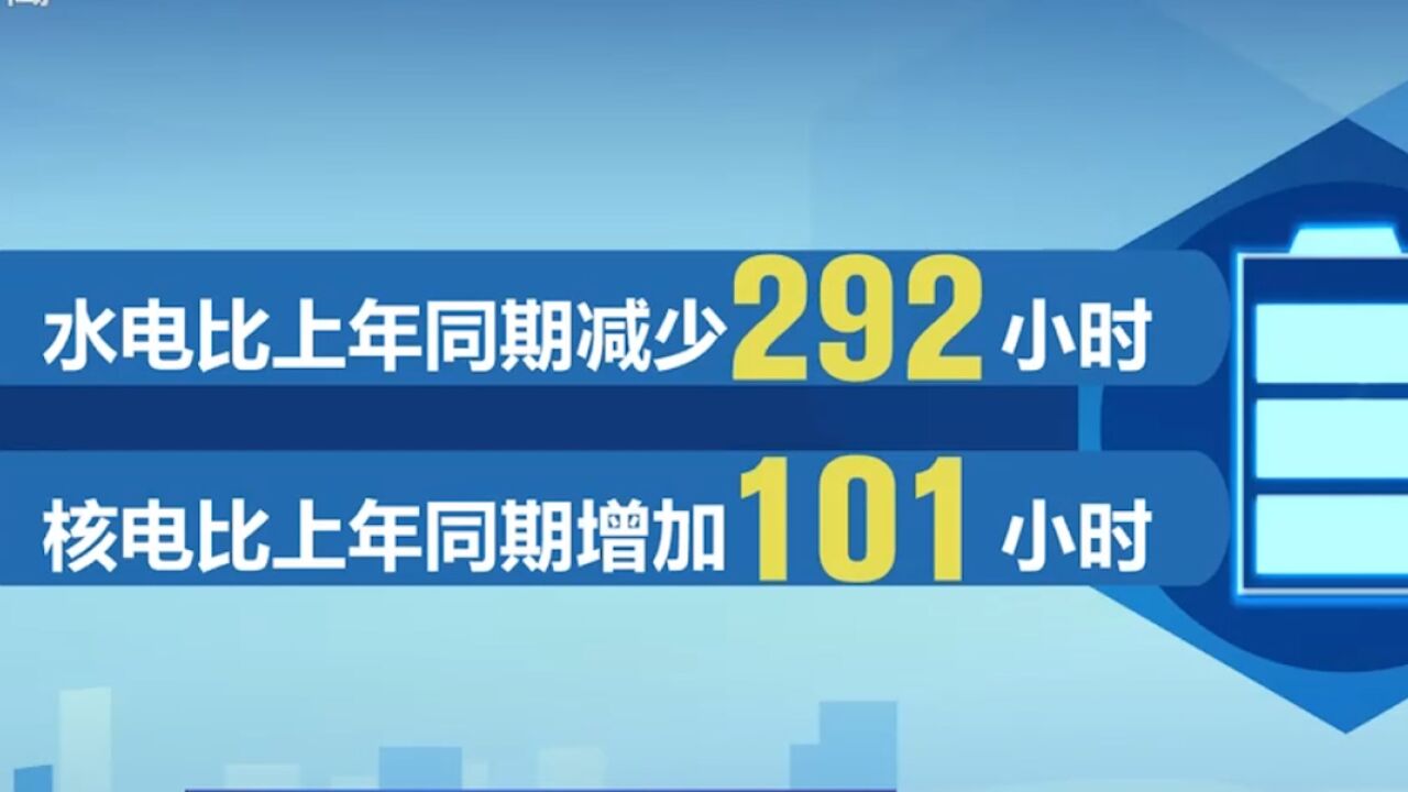 国家能源局ⷤ𛊥𙴥‰11个月,全国累计发电装机容量同比增长13,6%